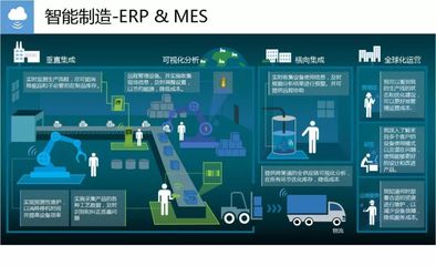 观察 | 谁在把握印染设备发展的主流与热点？